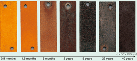Weather Resistant Steel